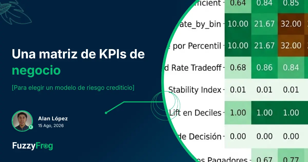 Matriz de KPIs de negocio evaluando cuatro modelos de riesgo crediticio con métricas de scoring como KS, Gini y captura de buenos pagadores