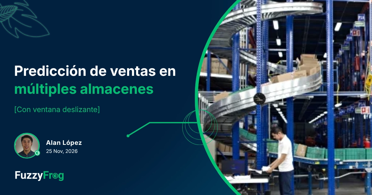Historial de ventas mensuales de varios almacenes analizado con machine learning para generar pronósticos por punto de venta