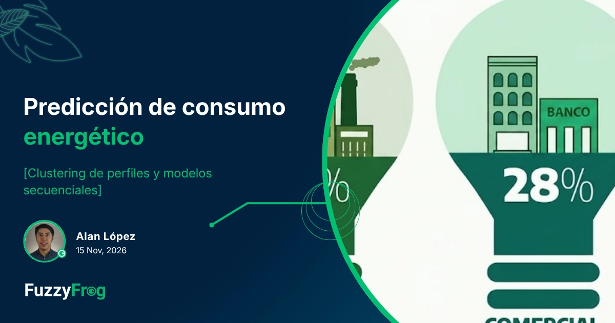Series de tiempo de consumo eléctrico de múltiples medidores analizadas con clustering y modelos secuenciales de machine learning