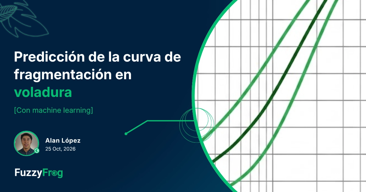 Diseño de malla de voladura en mina a cielo abierto analizado con machine learning para predecir la curva de fragmentacion